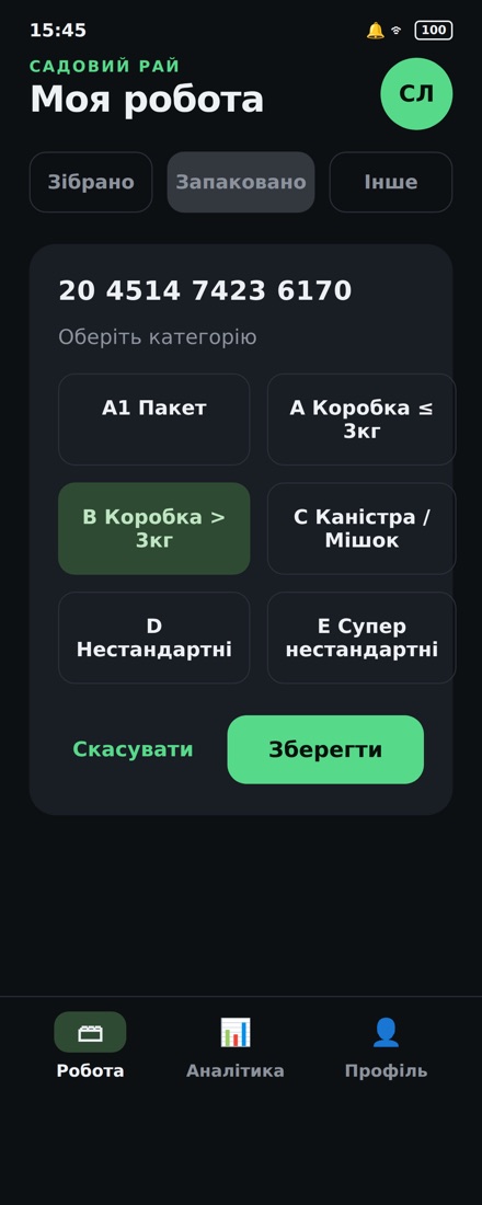 Вибір категорії упаковки для посилки